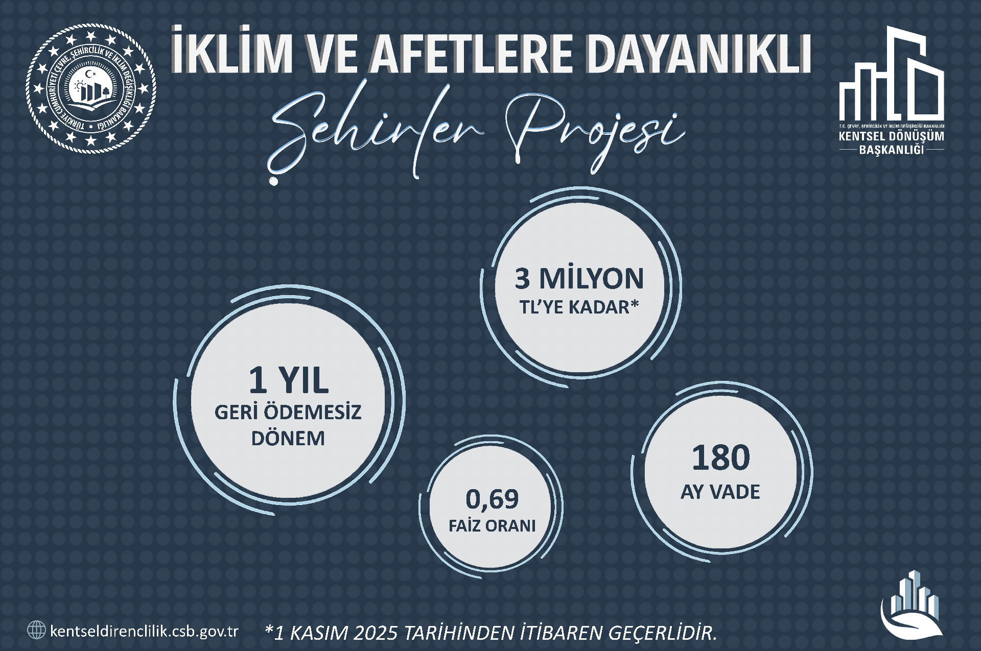Billboard 21.10.2025- 1 KASIM 2025 TARİHİNDEN SONRA 8-1